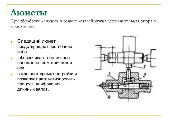 Люнеты При обработке длинных и гонких деталей нужна дополнительная опора в