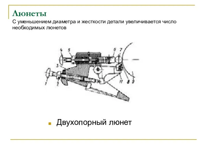 Люнеты С уменьшением диаметра и жесткости детали увеличивается число необходимых люнетов Двухопорный люнет