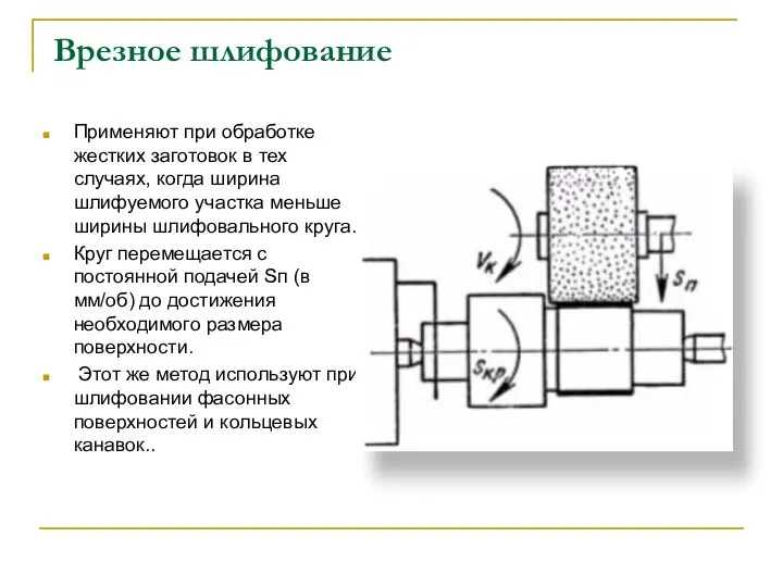 Врезное шлифование Применяют при обработке жестких заготовок в тех случаях, когда