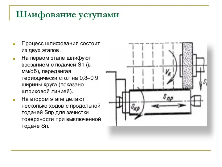 Шлифование уступами Процесс шлифования состоит из двух этапов. На первом этапе