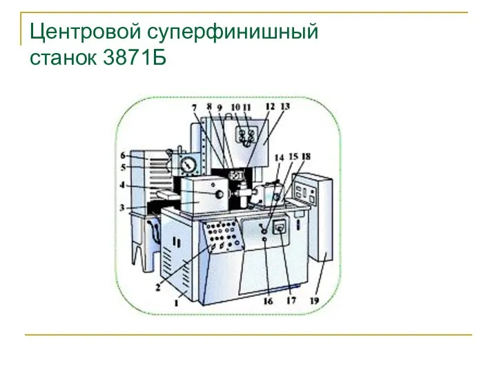 Центровой суперфинишный станок 3871Б