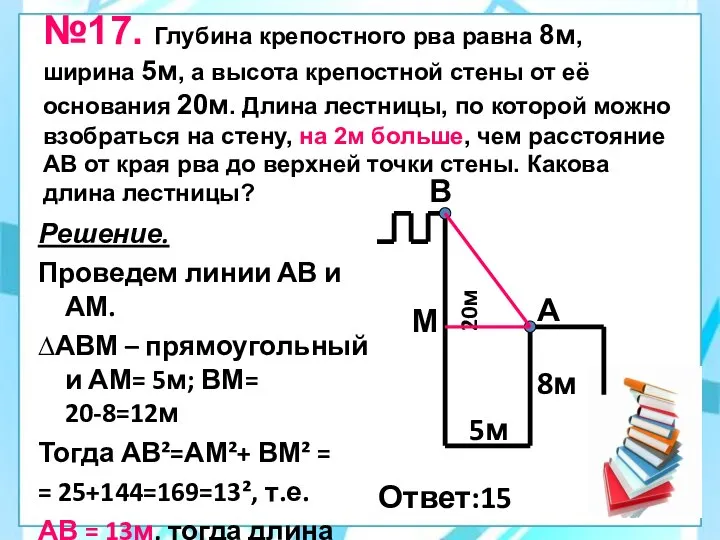 №17. Глубина крепостного рва равна 8м, ширина 5м, а высота крепостной