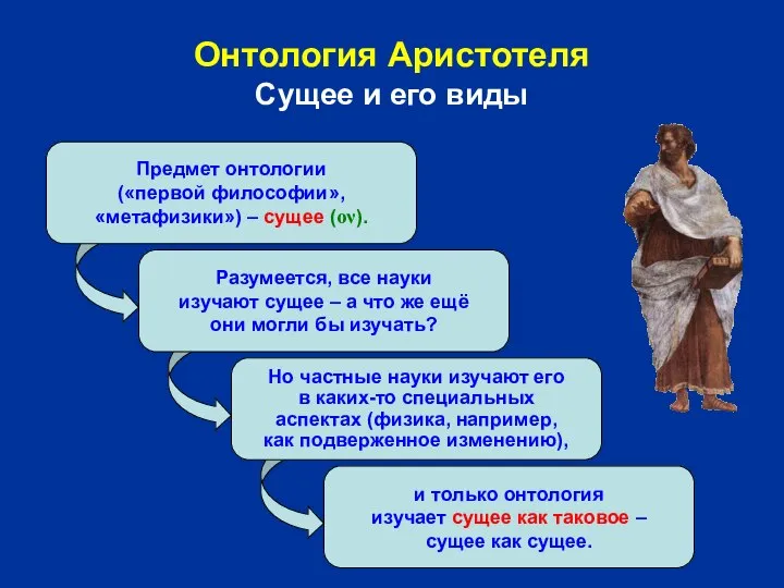 Онтология Аристотеля Сущее и его виды Предмет онтологии («первой философии», «метафизики»)