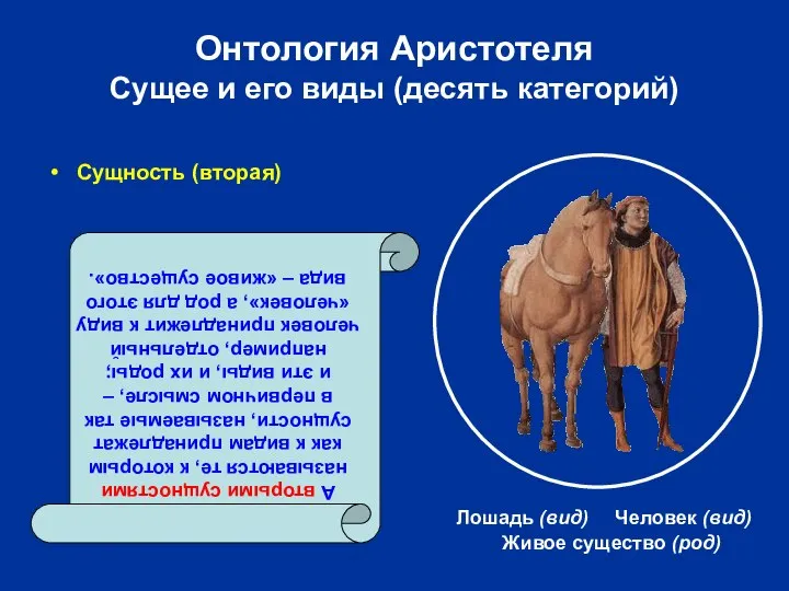 Онтология Аристотеля Сущее и его виды (десять категорий) Сущность (вторая) Живое