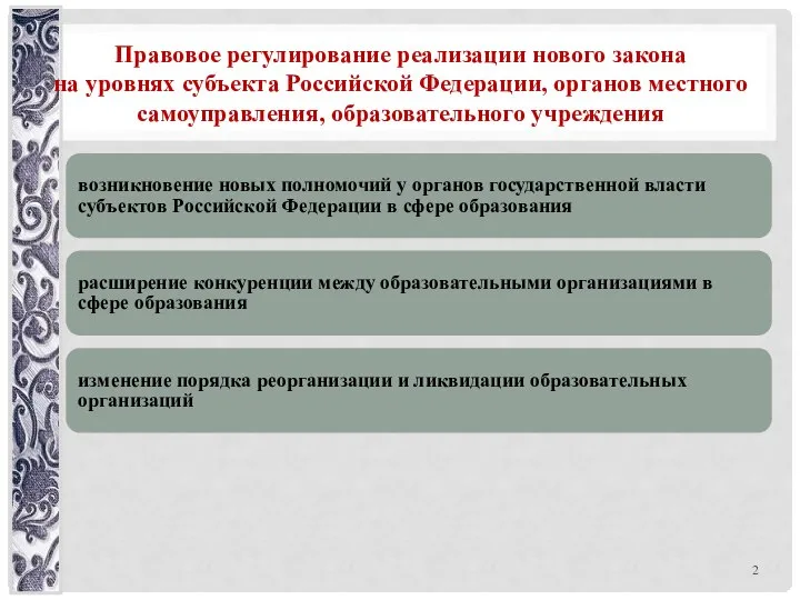 Правовое регулирование реализации нового закона на уровнях субъекта Российской Федерации, органов местного самоуправления, образовательного учреждения
