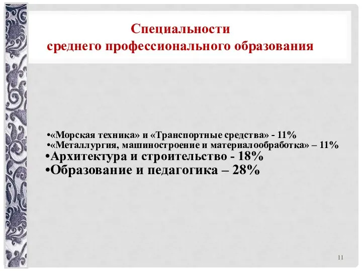 Специальности среднего профессионального образования