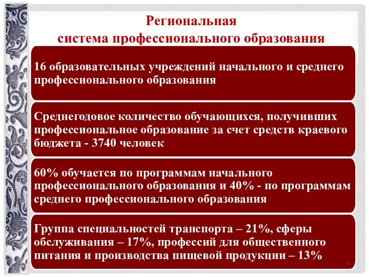 Региональная система профессионального образования