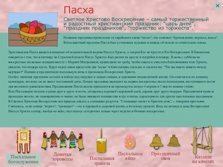 Светлое Христово Воскресение – самый торжественный и радостный христианский праздник: "царь