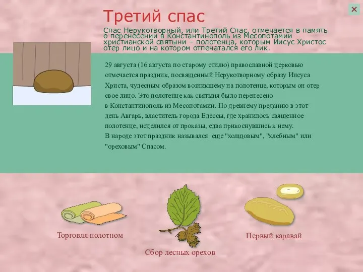 Спас Нерукотворный, или Третий Спас, отмечается в память о перенесении в