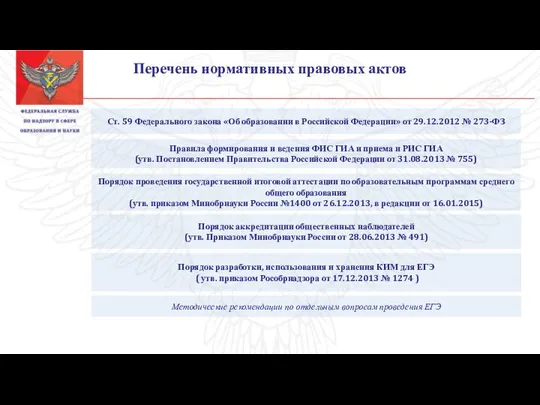 Перечень нормативных правовых актов Ст. 59 Федерального закона «Об образовании в