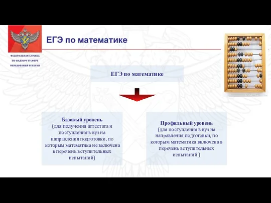 ЕГЭ по математике ЕГЭ по математике Базовый уровень (для получения аттестата