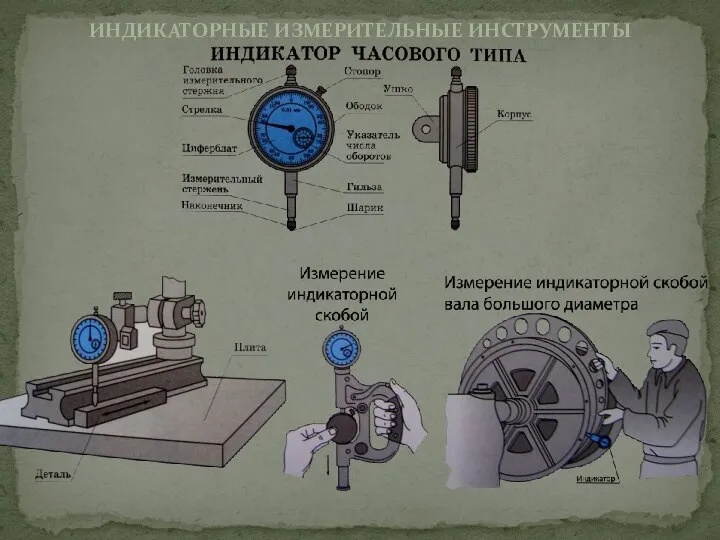 Индикаторные измерительные инструменты