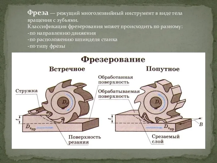 Фреза — режущий многолезвийный инструмент в виде тела вращения с зубьями.