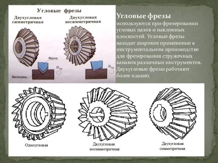 Угловые фрезы используются при фрезеровании угловых пазов и наклонных плоскостей. Угловые