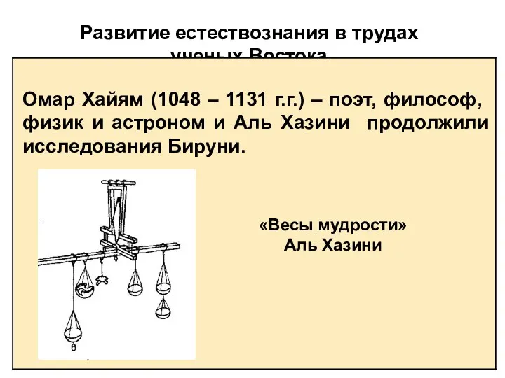 Развитие естествознания в трудах ученых Востока Омар Хайям (1048 – 1131