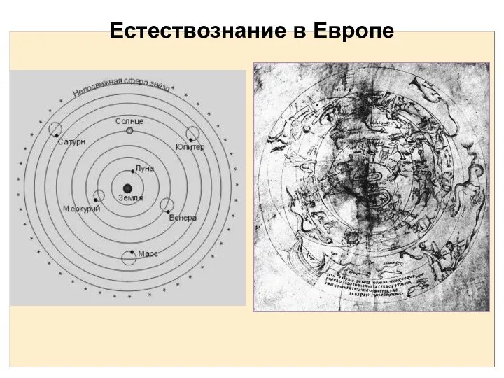 Естествознание в Европе