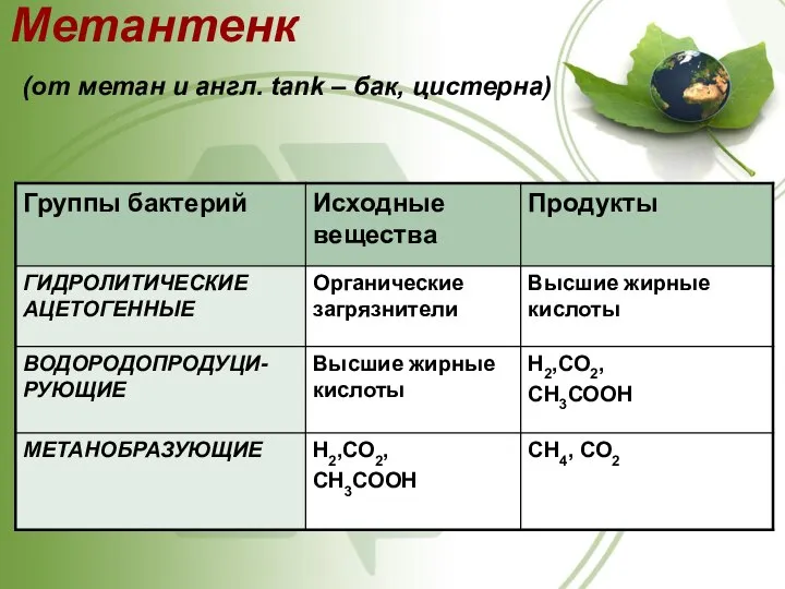 Метантенк (от метан и англ. tank – бак, цистерна)