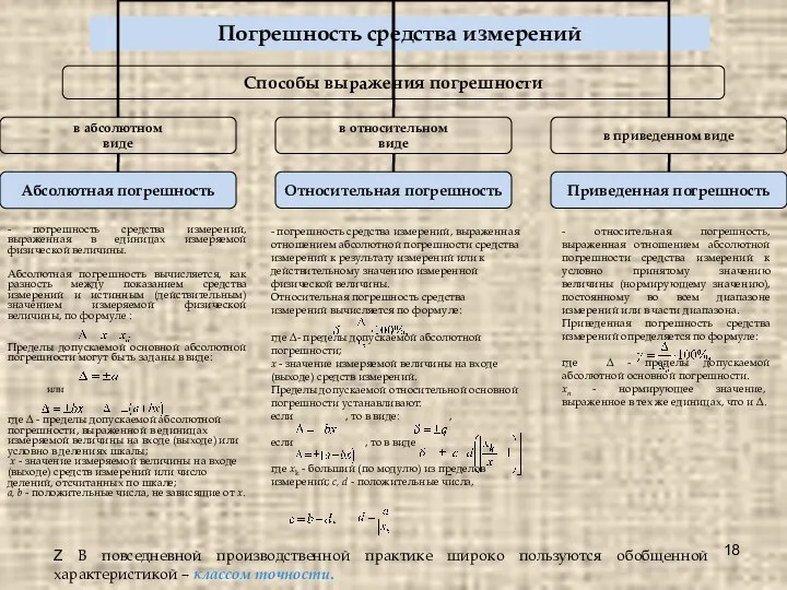 Погрешность средства измерений - погрешность средства измерений, выраженная в единицах измеряемой