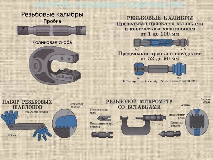 КОНТРОЛЬ РЕЗЬБОВЫХ ПОВЕРХНОСТЕЙ