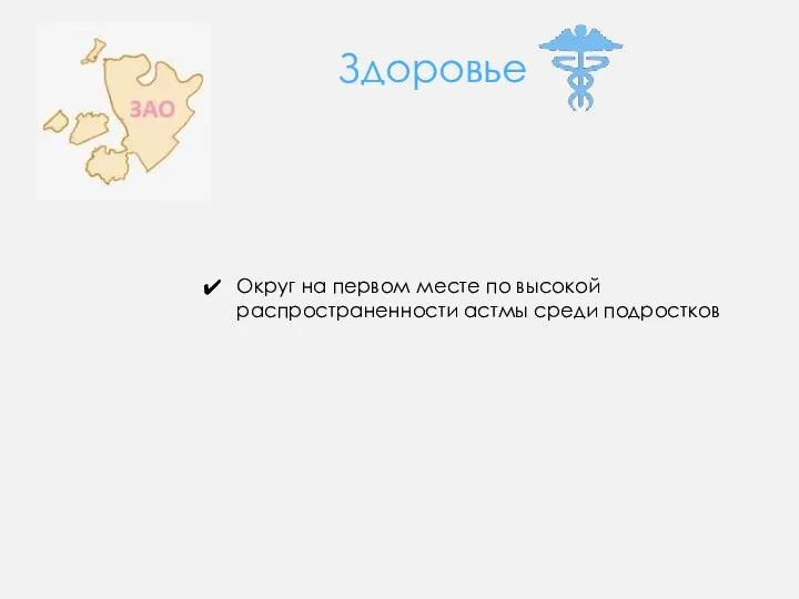 Здоровье Округ на первом месте по высокой распространенности астмы среди подростков