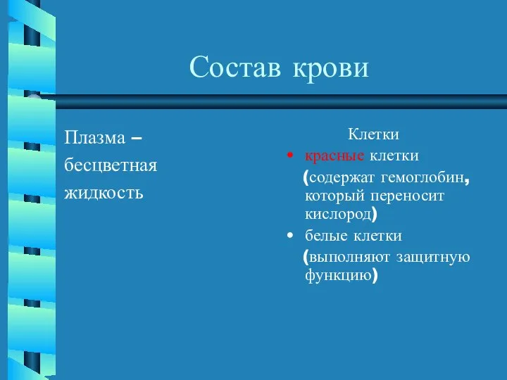 Состав крови Плазма – бесцветная жидкость Клетки красные клетки (содержат гемоглобин,