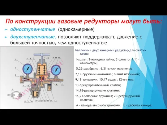 одноступенчатые (однокамерные) двухступенчатые, позволяют поддерживать давление с большей точностью, чем одноступенчатые