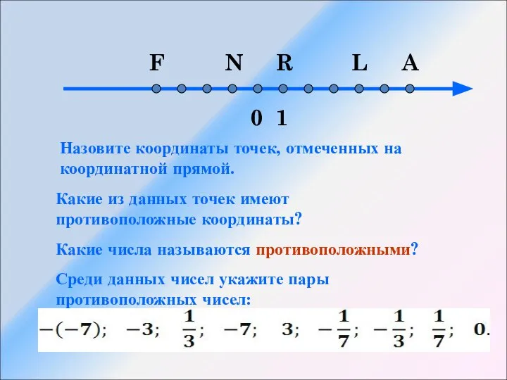 0 1 F N R L A Какие из данных точек