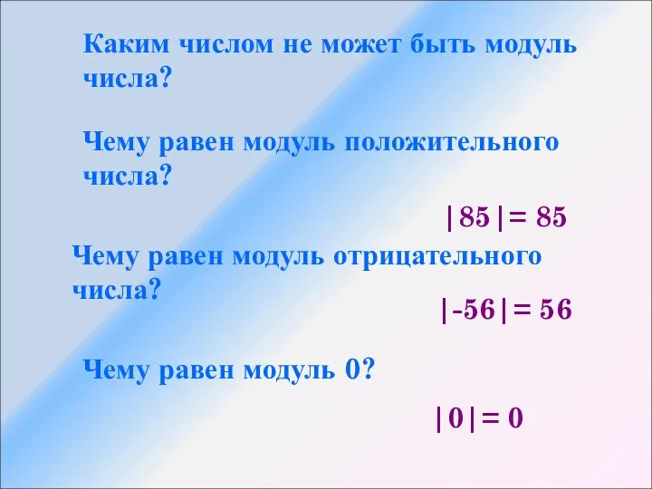 Каким числом не может быть модуль числа? Чему равен модуль положительного