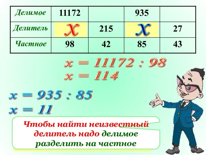 Заполни таблицу. х = 11172 : 98 ? ? х =