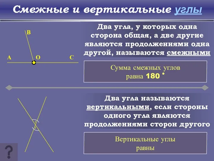 Смежные и вертикальные углы Два угла, у которых одна сторона общая,