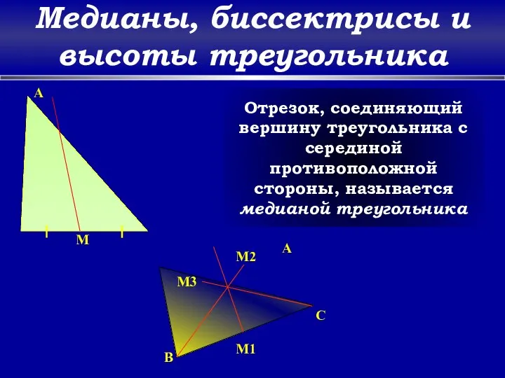 Медианы, биссектрисы и высоты треугольника A M Отрезок, соединяющий вершину треугольника