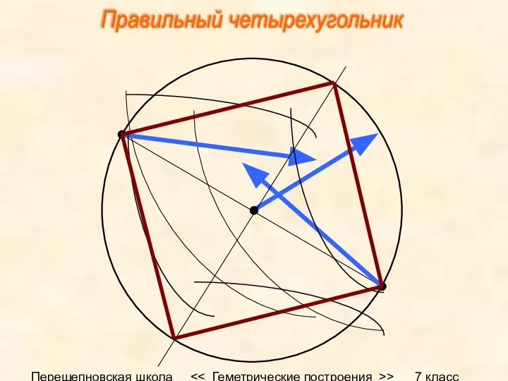 Перещепновская школа > 7 класс Правильный четырехугольник