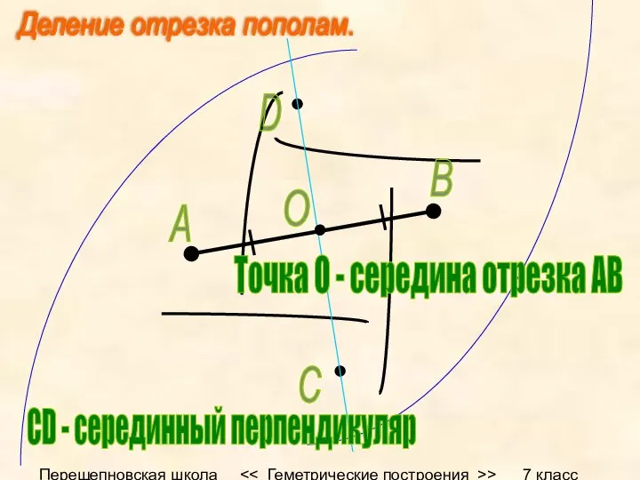 Перещепновская школа > 7 класс А В О Точка О -