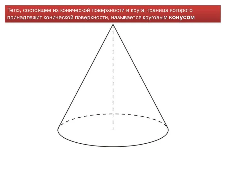 Тело, состоящее из конической поверхности и круга, граница которого принадлежит конической поверхности, называется круговым конусом