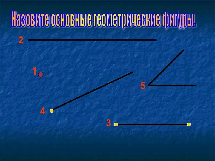 1 2 3 Назовите основные геометрические фигуры. 4 5