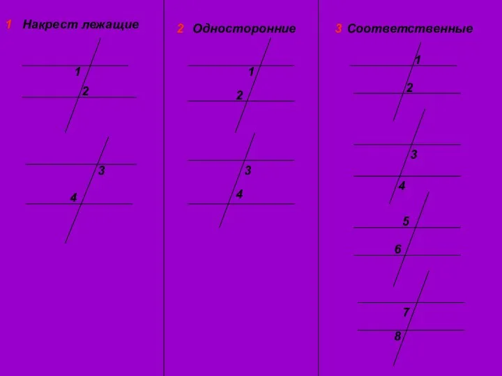 Накрест лежащие 1 2 3 4 Односторонние Соответственные 1 1 2