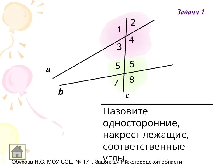 Обухова Н.С, МОУ СОШ № 17 г. Заволжья Нижегородской области Назовите