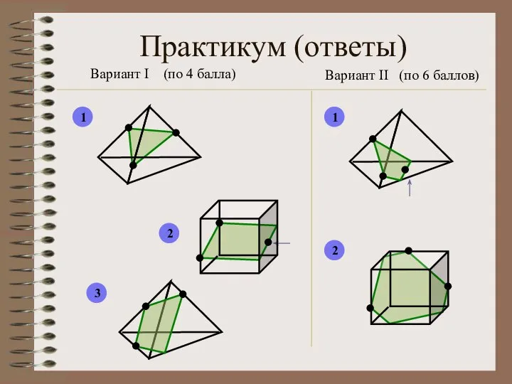 Практикум (ответы) Вариант I (по 4 балла) Вариант II (по 6