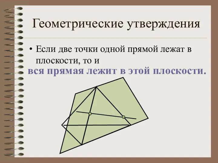 Геометрические утверждения Если две точки одной прямой лежат в плоскости, то