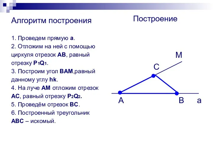 Алгоритм построения 1. Проведем прямую а. 2. Отложим на ней с