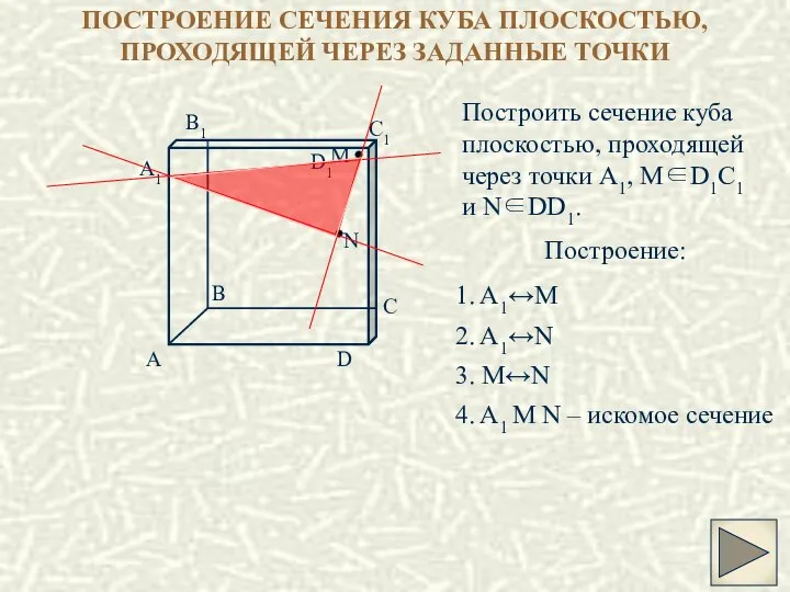 ПОСТРОЕНИЕ СЕЧЕНИЯ КУБА ПЛОСКОСТЬЮ, ПРОХОДЯЩЕЙ ЧЕРЕЗ ЗАДАННЫЕ ТОЧКИ Построить сечение куба