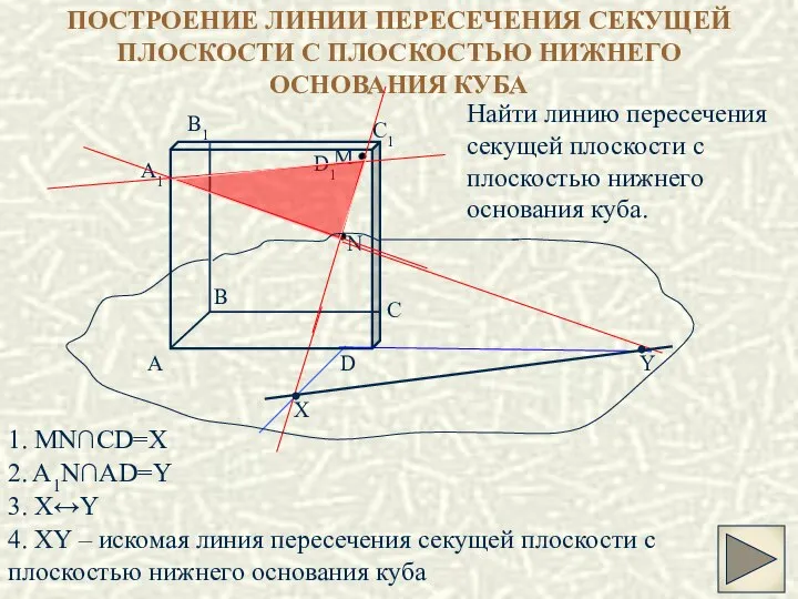 ПОСТРОЕНИЕ ЛИНИИ ПЕРЕСЕЧЕНИЯ СЕКУЩЕЙ ПЛОСКОСТИ С ПЛОСКОСТЬЮ НИЖНЕГО ОСНОВАНИЯ КУБА Найти