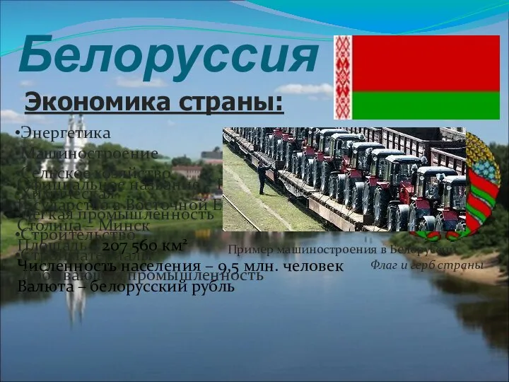 Белоруссия Флаг и герб страны Официальное название – Республика Беларусь Государство