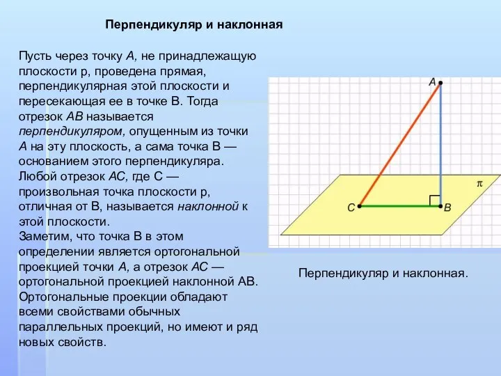 Пусть через точку А, не принадлежащую плоскости p, проведена прямая, перпендикулярная