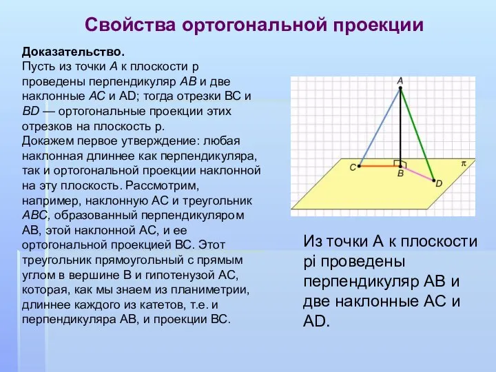 Свойства ортогональной проекции Доказательство. Пусть из точки А к плоскости p