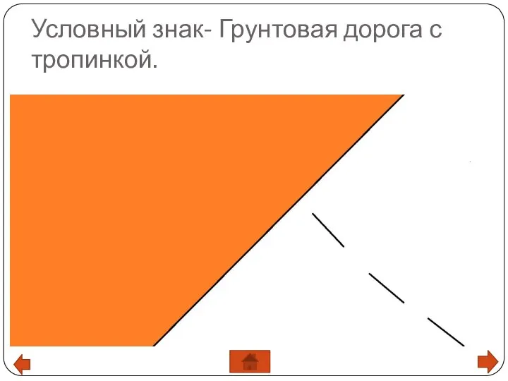 Условный знак- Грунтовая дорога с тропинкой.