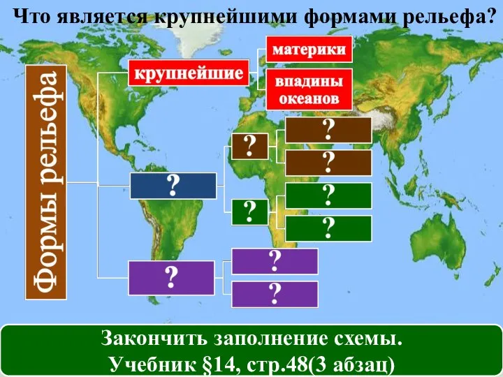 Что является крупнейшими формами рельефа? Закончить заполнение схемы. Учебник §14, стр.48(3 абзац)