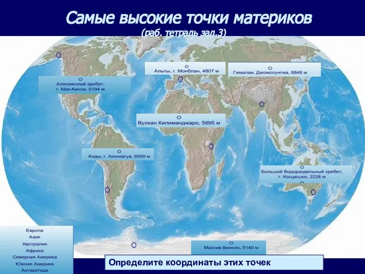 Самые высокие точки материков (раб. тетрадь зад.3) Определите координаты этих точек