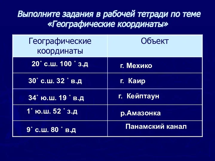 Выполните задания в рабочей тетради по теме «Географические координаты» 20˚ с.ш.