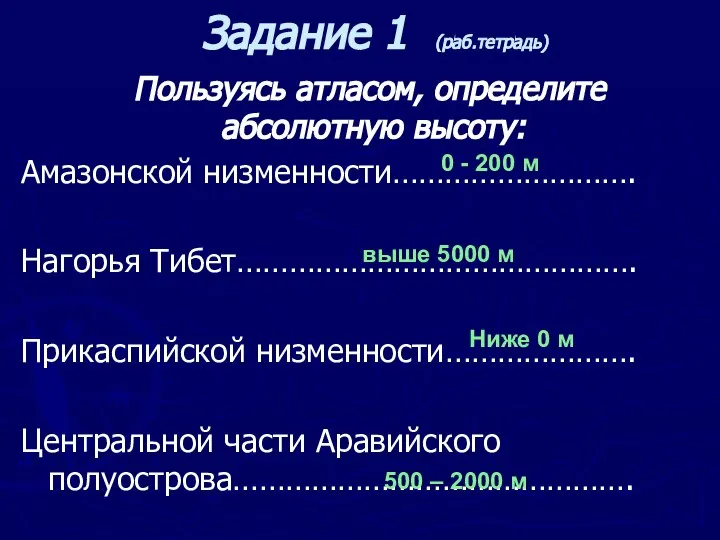 Пользуясь атласом, определите абсолютную высоту: Амазонской низменности………………………. Нагорья Тибет………………………………………. Прикаспийской низменности………………….